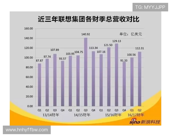 奥维耶多启动新项目四项任命调整机构